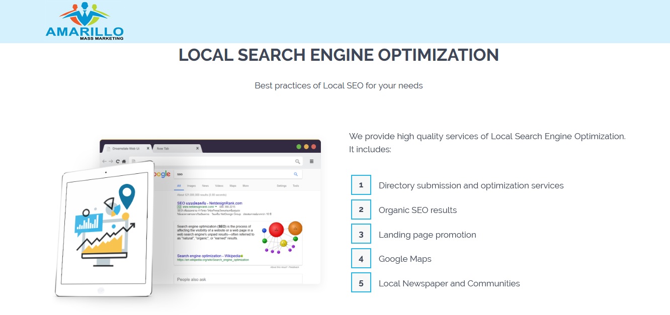 Amarillo Mass Marketing